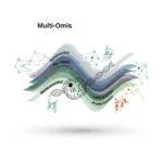 moBRCA-net for Breast Cancer Subtype Classification